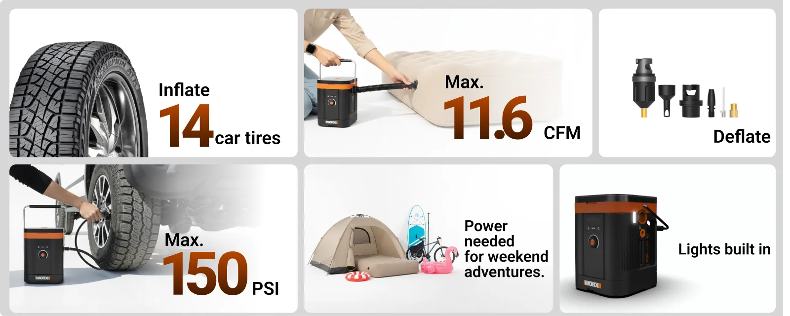 20V 150 PSI multi-function air pump feature 2