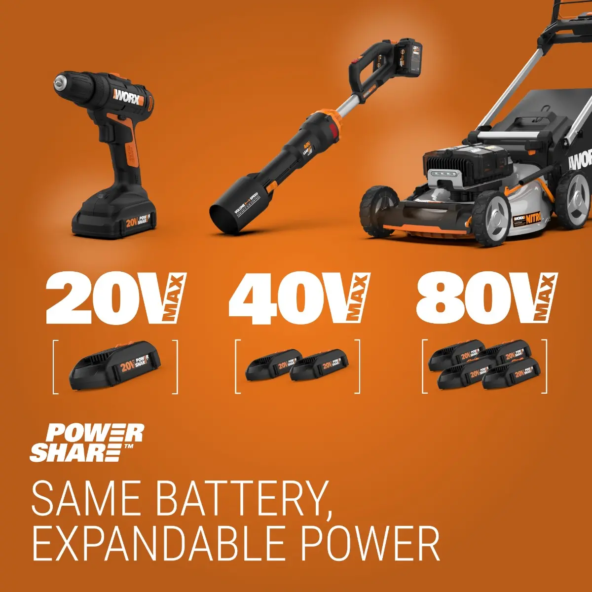 20V Drill/Driver with 30pc Accessory Kit (Discontinued) 6