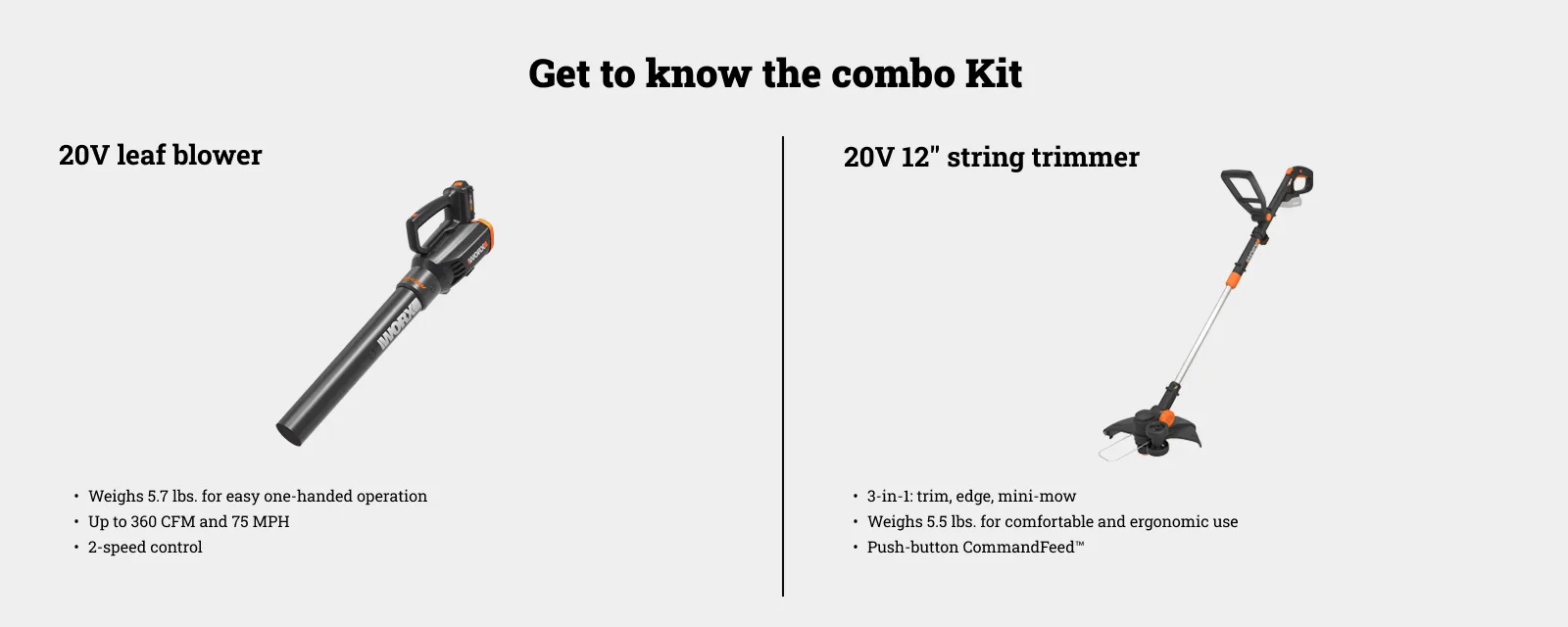 20V Power Share GT Revolution 4.0Ah String Trimmer/Edge/Mini-Mower & Turbine Blower Combo Kit feature 1
