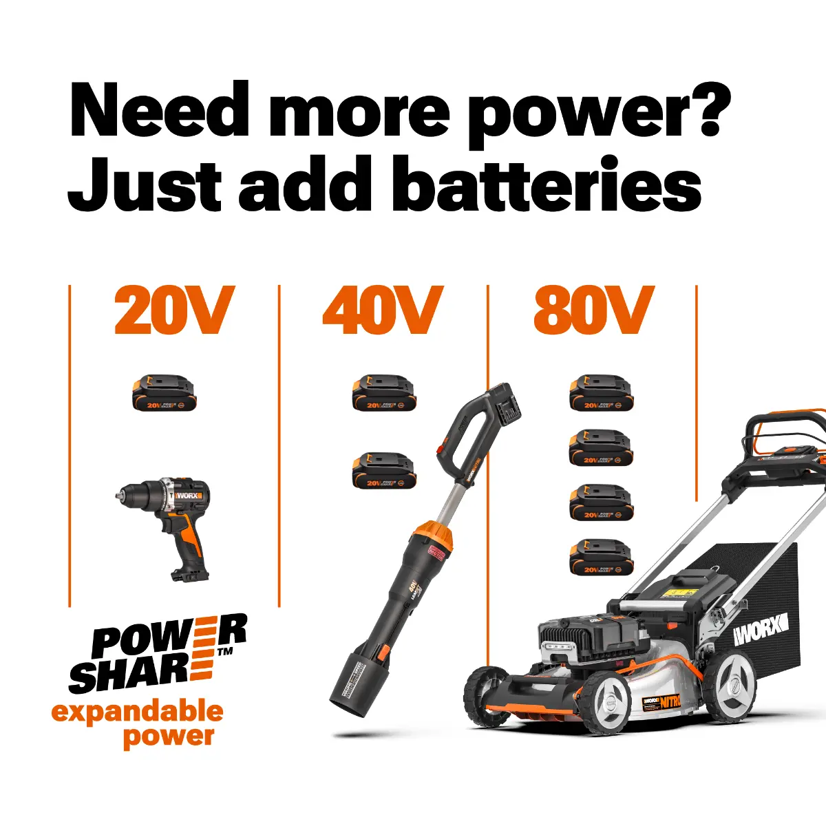 40V 16'' brushless chainsaw 8