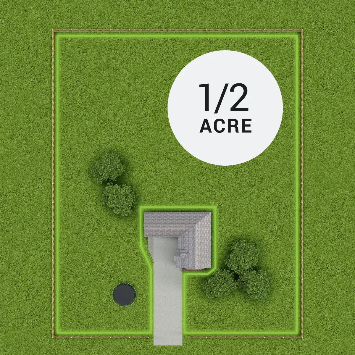 Landroid Vision AI 1/2 Acre 6