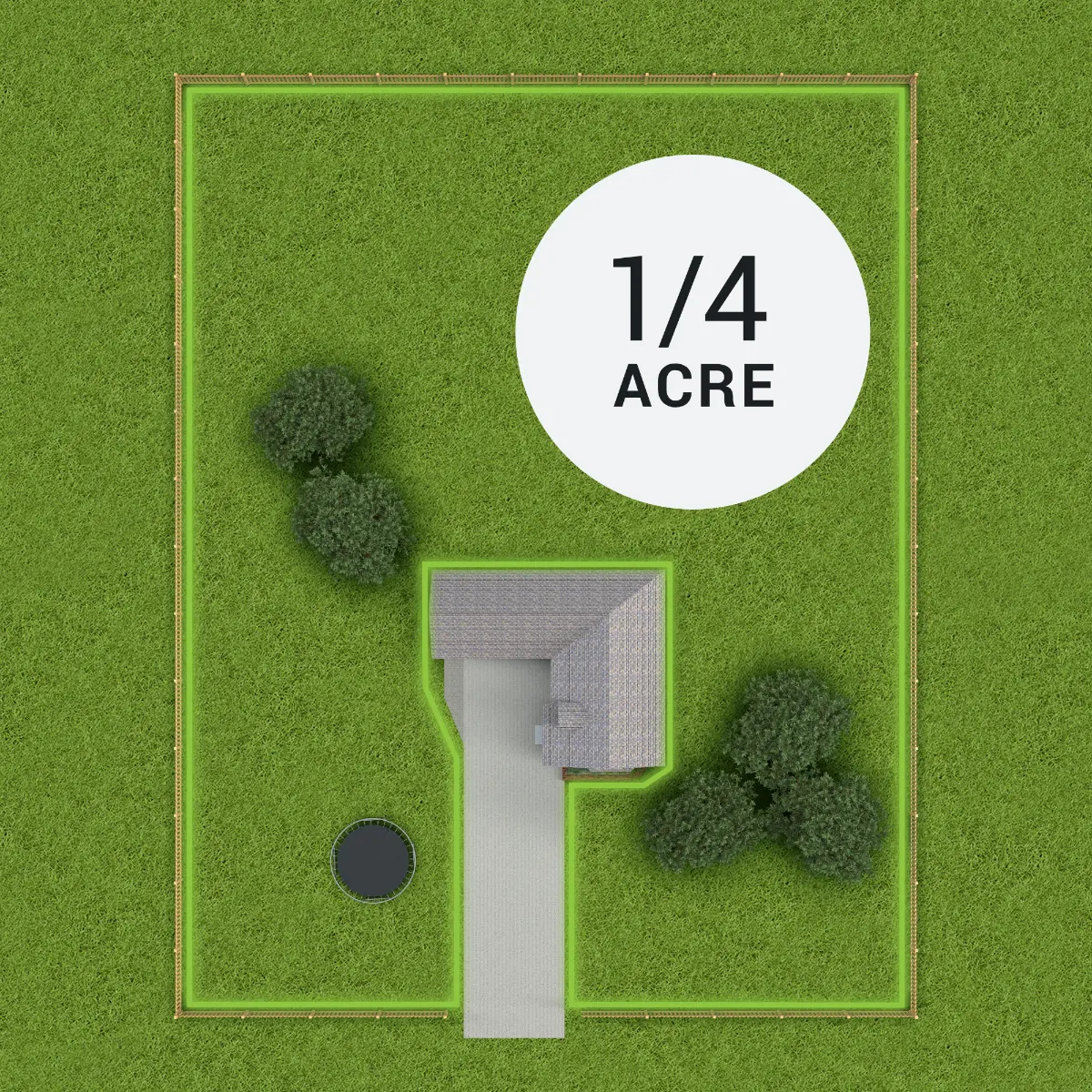 Landroid Vision AI 1/4 Acre 5
