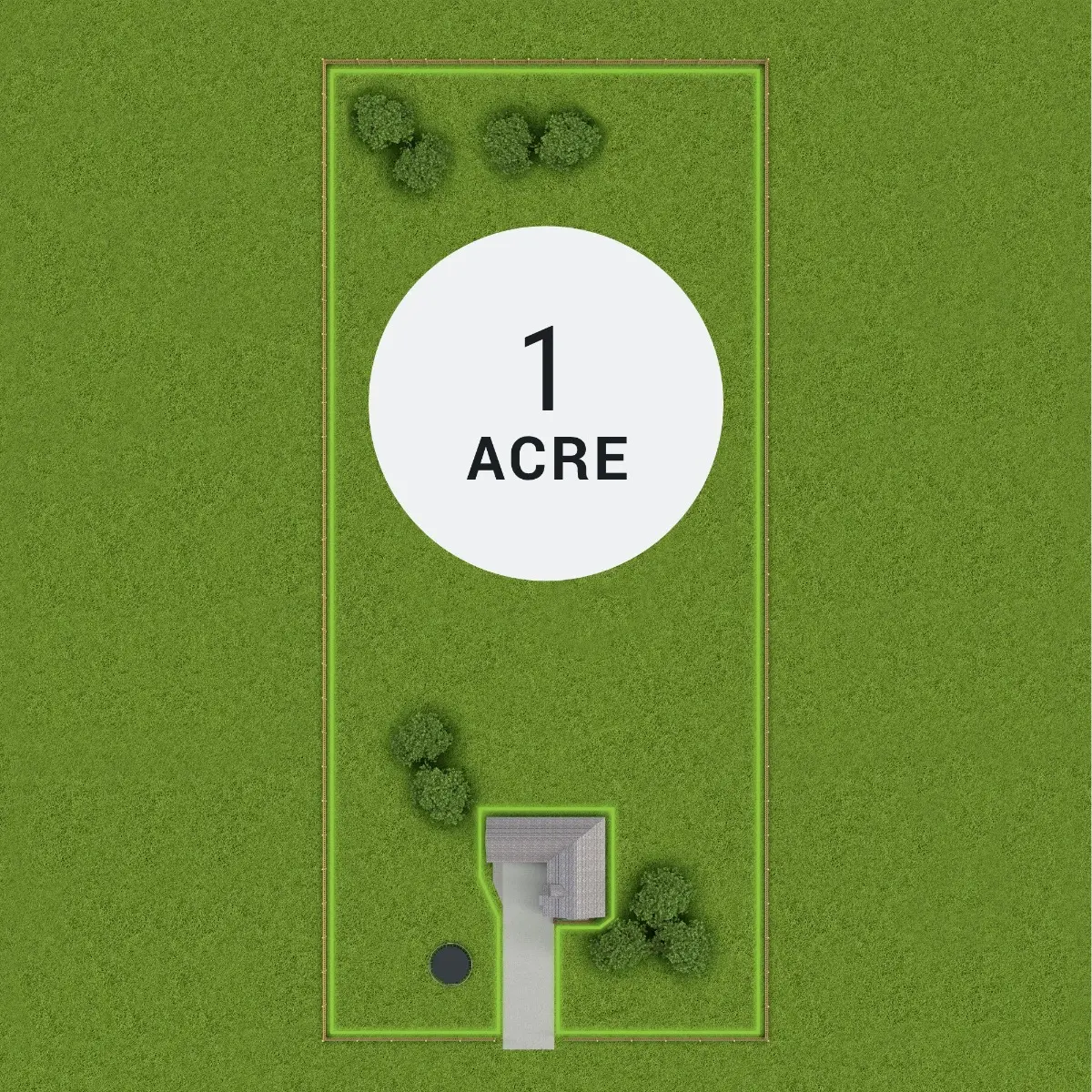 Landroid Vision AI 1 Acre 2