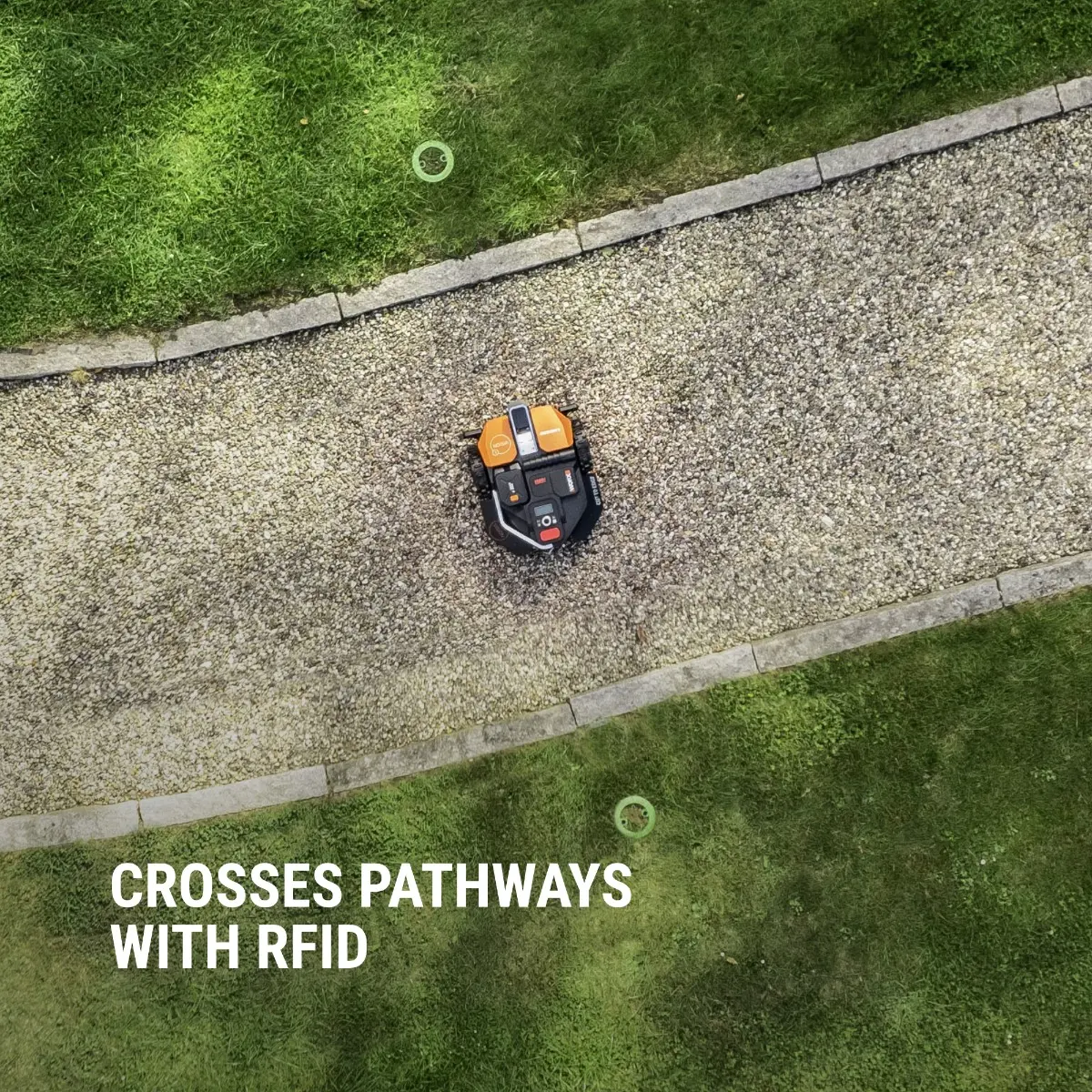 Landroid Vision AI 3/4 Acre 6