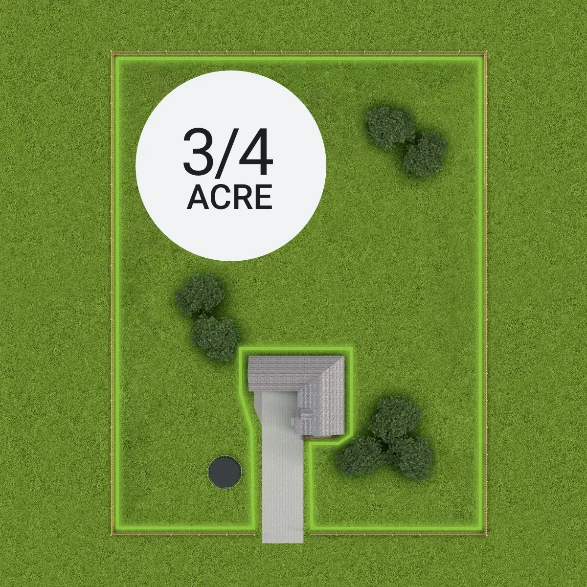 Landroid Vision AI 3/4 Acre 7