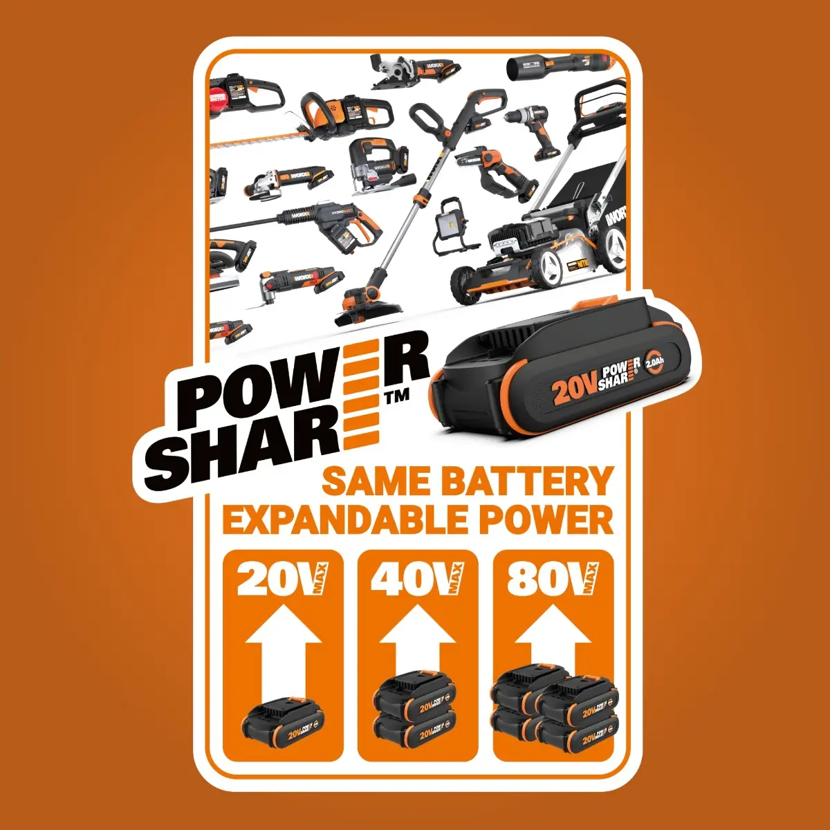 Nitro 20V Power Share Cordless Oscillating Multi-Tool with Brushless Motor - Tool Only 3
