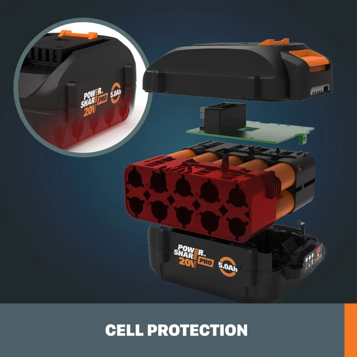 Two 5.0Ah Batteries and Dual Port Quick Charger Kit 5